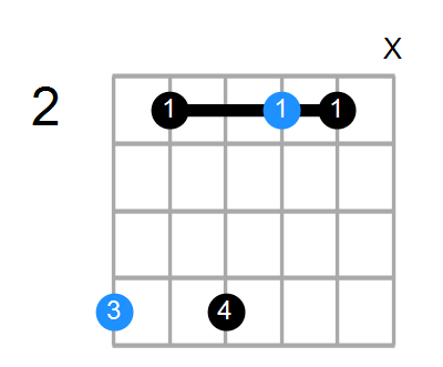 A9 Chord